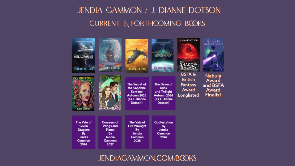 Jendia Gammon / J. Dianne Dotson Current & Forthcoming Books Pictures of books by Jendia Gammon / J. Dianne Dotson